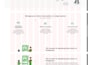 convert psd figma xd to pixel perfect html css